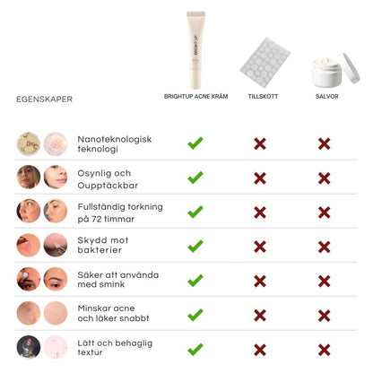 BrightUp Acne Remover