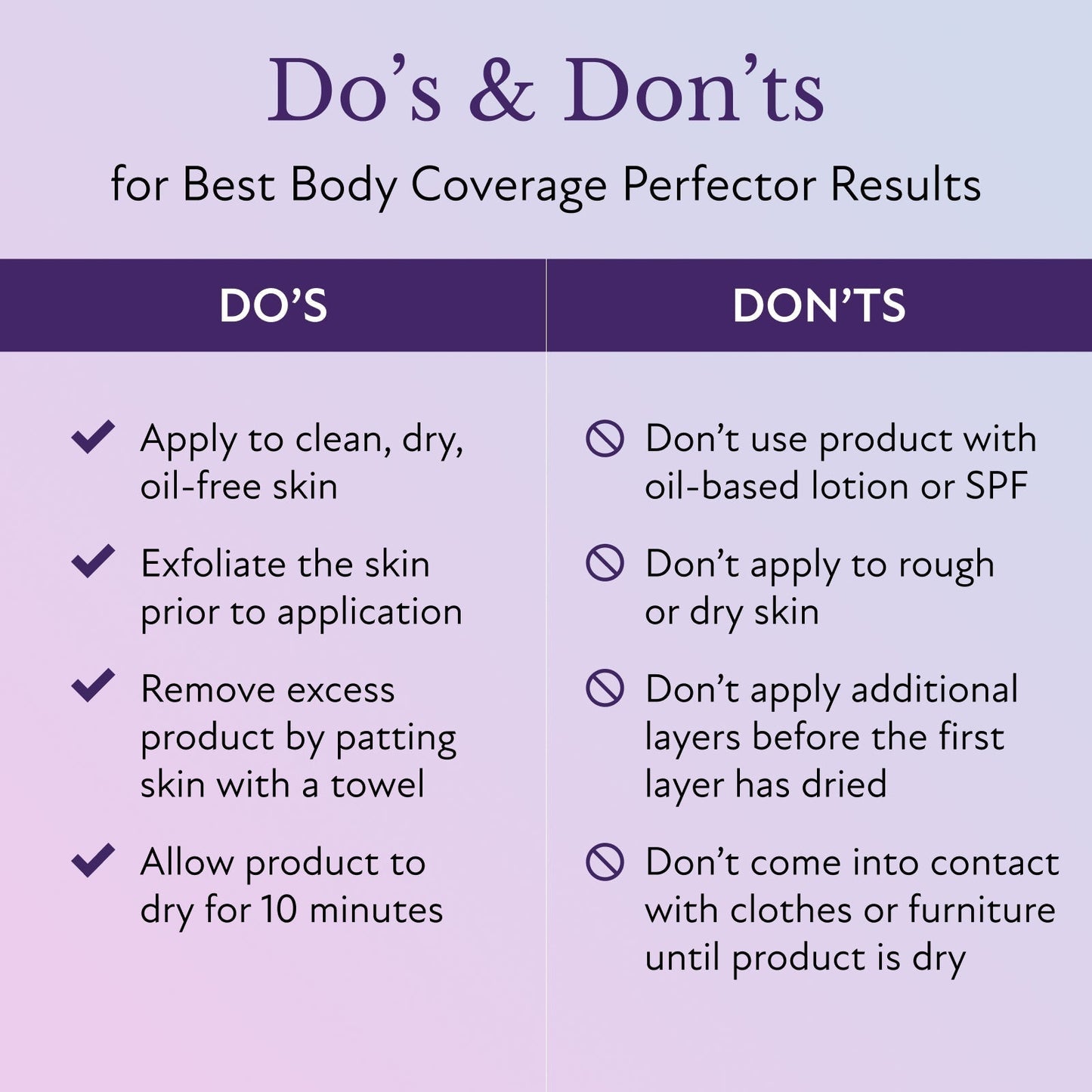 Body Coverage Perfector